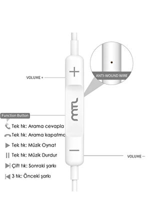Honor 400 Uyumlu Tak Çalıştır Stero Type-C Kulaklık MT-A293