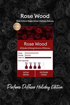 Holiday Serisi Parfüm Difüzörü KUNDAL Perfume Diffuser Holiday Edition 200ml 2Adet (Rose Wood)