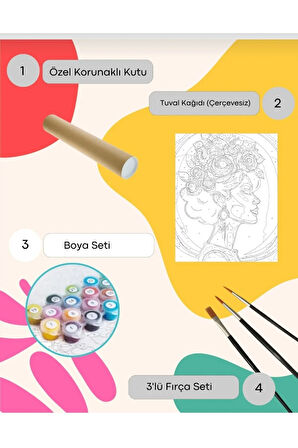 Sayılarla Boyama Seti 40x50 Cm (Çıtalı) Fırça Boya Dahil Numaralı Tuval Kırmızı Arabalı Manzara