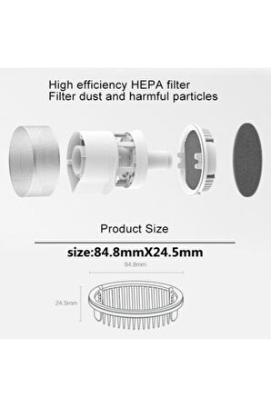 Roidmi F8 Absolute Uyumlu Hepa Filtre