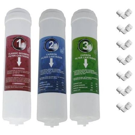 Sulook Su Arıtma Filtre Seti 3'lü Inline Set