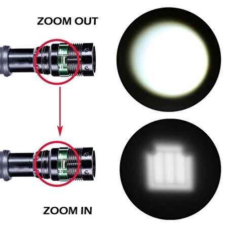 Valkyrie Cree Q5 Uzun Menzil El Feneri - Zoom - AAA Destekli