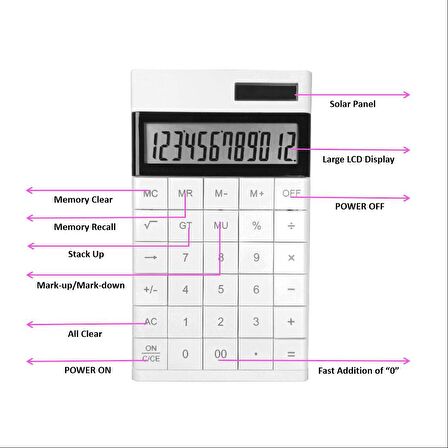 Valkyrie 12 Basamaklı Güneş Enerjili Masaüstü Hesap Makinesi Slim Tasarım Beyaz