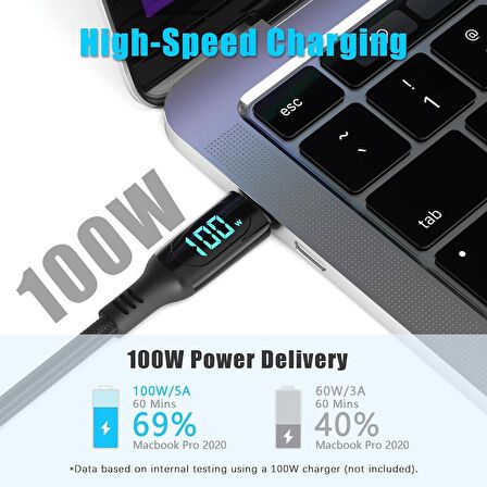 Valkyrie 100w 5A Type-c To Type-c  Hızlı Data şarj Kablosu Dijital Ekran 120cm