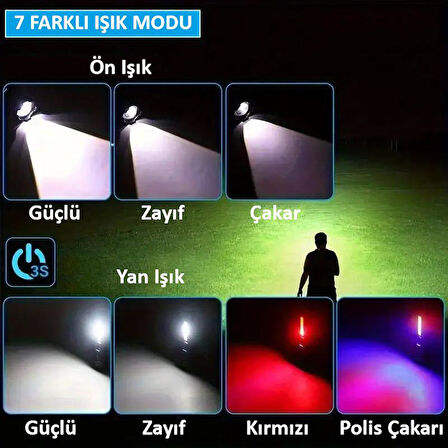 Valkyrie Şarjlı 7 Modlu Ultra Güçlü LED El Feneri Çakarlı Çok Fonksiyonlu Zoom 1500mAh