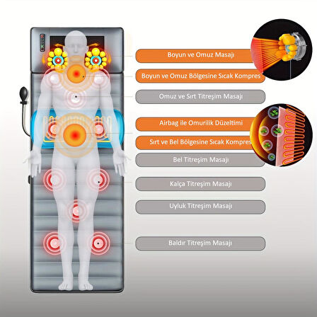 Valkyrie Tüm Vücut Masaj Yatağı Oturarak veya Yatarak Kullanım Titreşimli Isıtmalı 10 Bölge