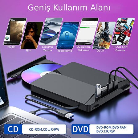 Valkyrie Harici CD DVD Rom Yazıcı Okuyucu USB 3.0 HUB Çoğaltıcı TF SD Kart Okuyucu 7in1