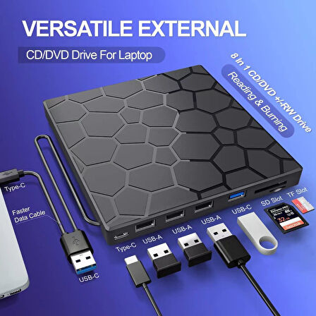Valkyrie 8in1 Harici CD DVD Okuma Yazma USB 3.0 Hub Çok Amaçlı External Drive TF SD Kart Okuyucu