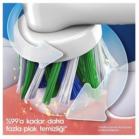 Oral-B D103 Vitality Pro Cross Action Lila Şarjlı Diş Fırçası