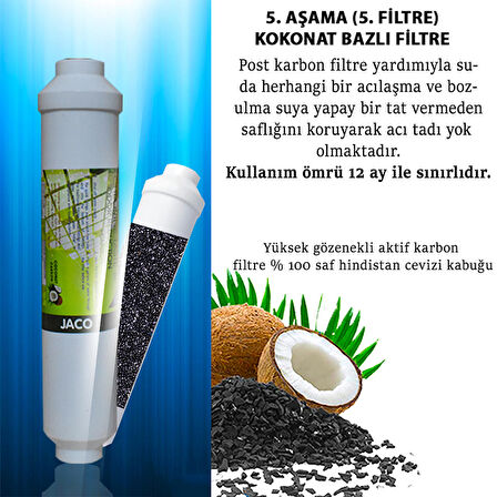 Su Arıtma Cihazı Filtresi Son Karbon Filtre Ekonomik Paket 5 Adet
