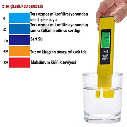 Tds Metre Termometreli Su Kalite Ölçüm Cihazı+pil+kılıf