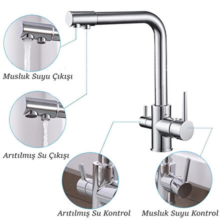 Yeni Nesil 3 Yollu Arıtma Bataryası Şebeke Ve Arıtma Çıkışlı Su Arıtma Cihazı Musluğu
