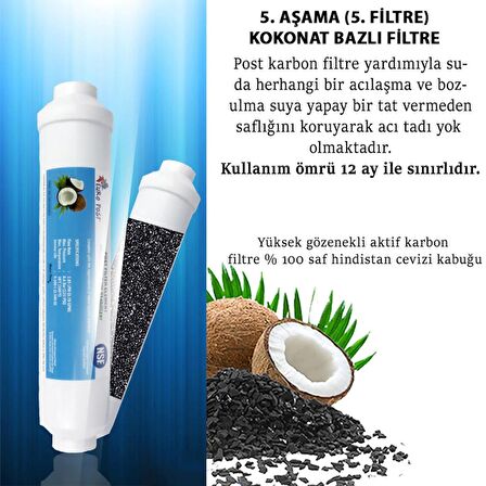 Su Arıtma Cihazı Filtresi Nsf Vontron Membran - Nsf Europost Tatlandırıcı 1840 Son Karbon