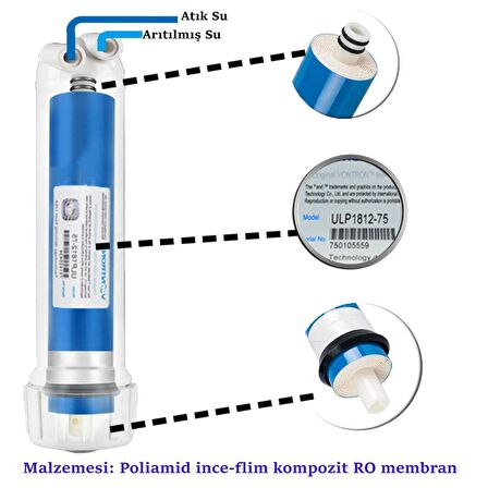 Su Arıtma Cihazı Filtresi Nsf Vontron Membran - Nsf Europost Tatlandırıcı 1840 Son Karbon