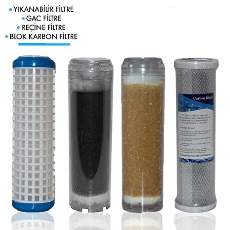 Daire Bina Sayaç Girişi 10" İnc 4 Aşama ( Yıkanabilir , Gac , Reçine , Blok ) Yedek Filtre Seti 
