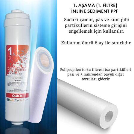 Kapalı Kasa Su Arıtma Cihazı Filtresi İnline 2 Yıllık Bakım Seti (vontron Membranlı)