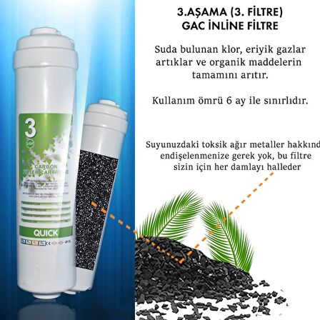 Kapalı Kasa Su Arıtma Cihazı Filtresi İnline 2 Yıllık Bakım Seti (vontron Membranlı)
