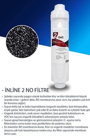 Kapalı Kasa Su Arıtma Cihazı Yeni Seri İnline 5 Aşamalı Watermelon Membranlı Yıllık Bakım Seti