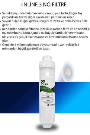 Kapalı Kasa Su Arıtma Cihazı Yeni Seri İnline 5 Aşamalı Watermelon Membranlı Yıllık Bakım Seti