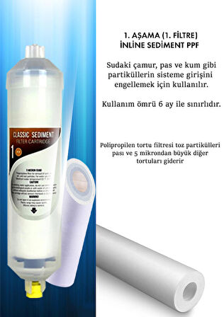 Kapalı Kasa Su Arıtma Cihazı Yeni Seri Ph Filtreli 6 Aşama İnline Domestic Membranlı Bakım Seti