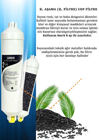 Kapalı Kasa Su Arıtma Cihazı Yeni Seri Ph Filtreli 6 Aşama İnline Domestic Membranlı Bakım Seti