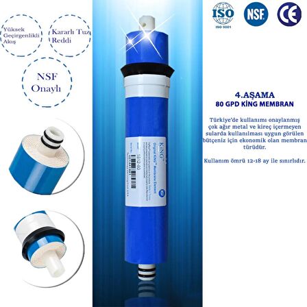 Kapalı Kasa Su Arıtma Cihazı Yeni Seri 5'li Mineral Takviyeli İnline 80 Gpd King Membranlı Bakım Seti