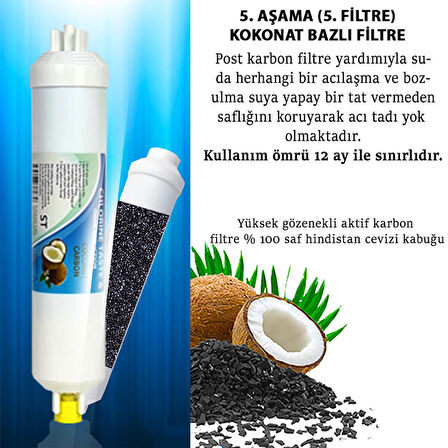 Yeni Nesil Tüm Cihazlara Uyumlu 1100 Iodine Tatlandırıcı Filtre Son Karbon 5 Adet