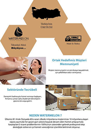 Kapalı Kasa Su Arıtma Cihazı Yeni Seri İnline 3 Aşamalı 25 Takım Filtre Seti