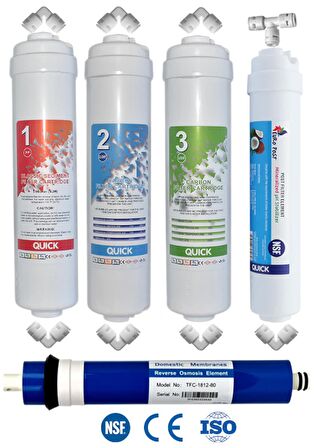 Kapalı Kasa İnline Su Arıtma Cihazı 80 GPD Domestic Membranlı 5 Aşamalı Filtre Seti