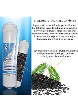 Kapalı Kasa İnline Su Arıtma Cihazı 80 GPD Domestic Membranlı 5 Aşamalı Filtre Seti