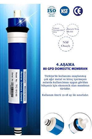 İhlas Cebilon Açık Kasa Su Arıtma Cihazı Uyumlu 5 Aşama 80 GPD Süper Membranlı Filtre Bakım Seti