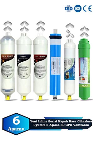 Yeni Seri İnline Kapalı Kasa Su Arıtma Cihazı Uyumlu 6 Aşama 80 GPD Vontron Membranlı Alkalinli Set