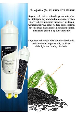 Yeni Seri İnline Kapalı Kasa Su Arıtma Cihazı Uyumlu 6 Aşama 80 GPD Vontron Membranlı Alkalinli Set