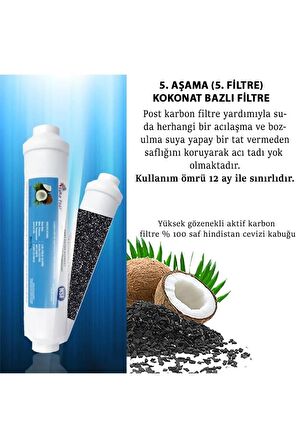 Su Arıtma Cihazı Filtresi Son Karbon Europost Filtre Nsf Onaylı 5 Adet