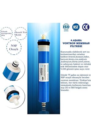 Su Arıtma Cihazı Filtresi Nsf Vontron Membran - Nsf Europost Tatlandırıcı 1840 Son Karbon