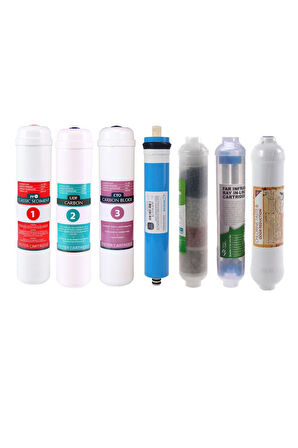 Kapalı Kasa Su Arıtma Cihazı Filtresi - Inline 7 Aşamalı Su Arıtma Filtre Seti - Detox - 4 Lü