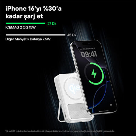 Sharge IceMag 2 - Magsafe Destekli Kablosuz Hızlı PowerBank
