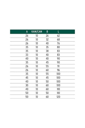 İto Kilit 754T/68K Bilyalı Mandallı Çelik Kapı Silindiri Barel 68 mm (26+10+32 mm)