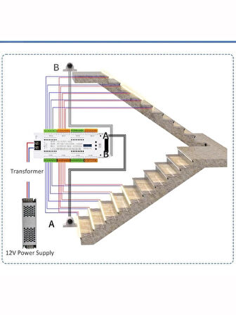 12V 24V Merdiven Led Hareket Pir Sensör Kontrolörü 32 Kanal Dimerli Voltaj Korumalı