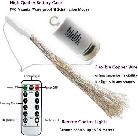 MULTİ COLORS LED FİRE WORK LED LİGHT HAVAİ FİŞEK LED IŞIK KUMANDALI IŞIK YILBAŞI AĞACI IŞIĞI NOEL IŞIĞI