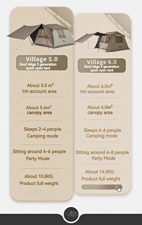 Naturehike Village 5.0 2.Nesil Otomatik Kurulum Çadır