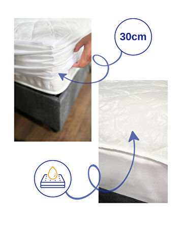 Çift Kişilik 180x200 Su Geçirmez Fitted Lastikli Yatak Koruyucu Alez | Kapitone Silikon Elyaf