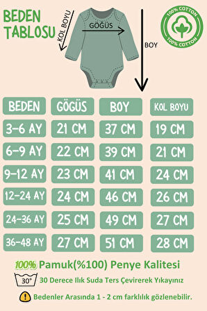 %100 Pamuklu Dedemin Mirasını Yemeye Geldim Baskılı Kız - Erkek Bebek & Çocuk Takım