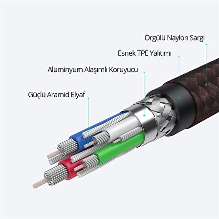 ONTECH - Aukey Cb-cd45-bk Pd Naylon Örgülü Type-c Type-c Şarj Kablosu 0.9mt