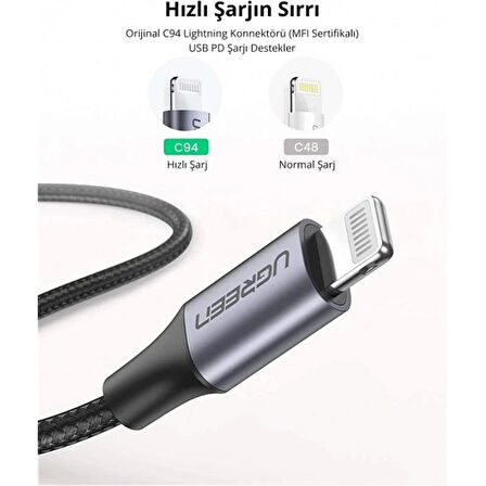 ONTECH - Ugreen Type-c To Lıghtnıng 3a Pd Mfi Sertifikalı Örgülü Hızlı Şarj Kablosu 1 Mt Siyah 60759