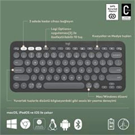 ONTECH - Logıtech K380s Pebble Keys 2 Çoklu Cihaz Özellikli Bluetooth Türkçe Q Klavye Gri 920-011859