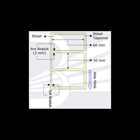 PG Etiket 60mmx30mm (Tek Kolonda 1li)Toplam 1000ad