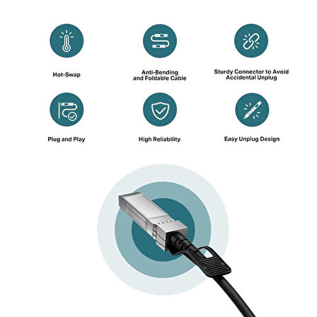 ONTECH - Tp-lınk Omada Tl-sm5220-1m 1m Dırect Attach Sfp Cable For 10 Gıgabıt Connectıons Up To 1m Dıstance