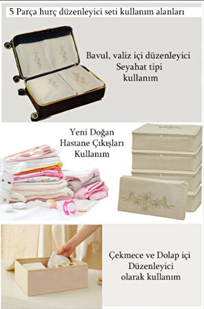 5 Parça Bavul , Valiz Içi Seyahat Tipi Hurç Düzenleyici Seti - 30x30x11 Cm BEJ