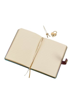 Victoria'S Journals Hush Hush Kilitli Metalik Hatıra Defteri 13X18cCm 80 Gram 160 Yaprak Çizgili 124-1101